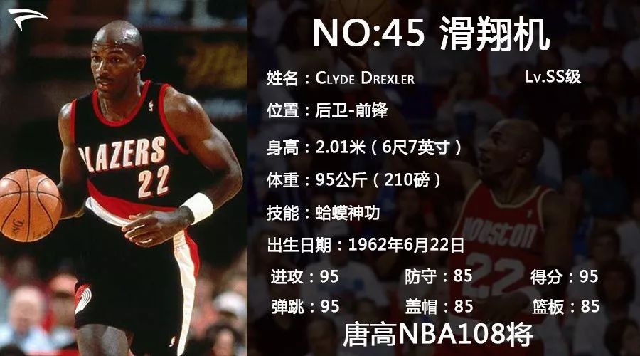 唐高nba108将|滑翔机,德雷克斯勒