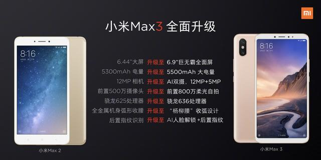1699起，小米巨無霸MAX3上市：平板身材手機心 科技 第1張
