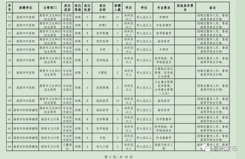 2019年流动人口计划生育工作计划_人口与计划生育法(2)