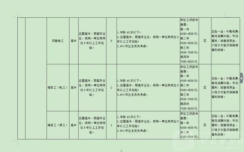 甘眉工业园区GDP_关注 甘眉工业园区将成我州首个省级经济开发区...