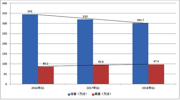 厦门十四五人口规模_厦门人口分布密度图(3)