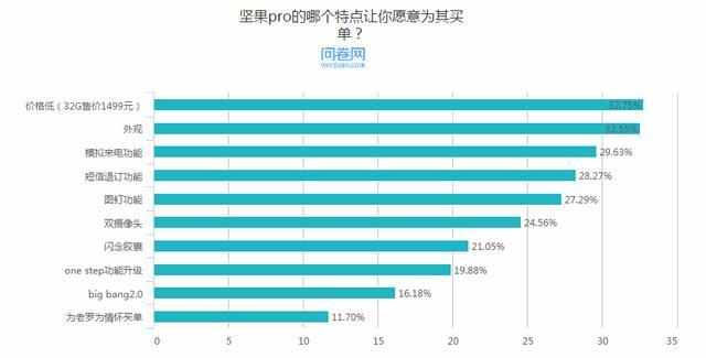 老罗人口_老罗打脸gif无水印(2)