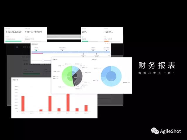 安捷秀（AGILESHOT）新版功能介紹：新世代影視項目管控系統 科技 第7張