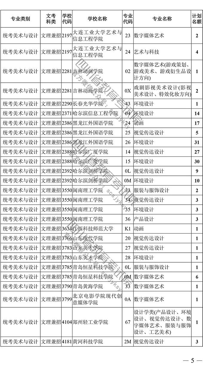 GDP倍增计划征求意见通知_五年计划gdp(2)