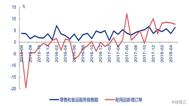 武胜gdp2021预估_武汉2020年GDP情况及2021年GDP预估(3)