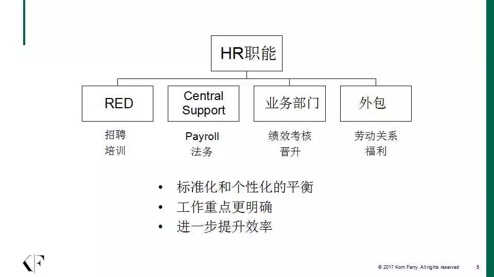 家庭人口迁移例子_人口迁移(3)