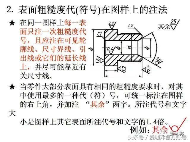 机械绘图师必会:cad各零件图画法