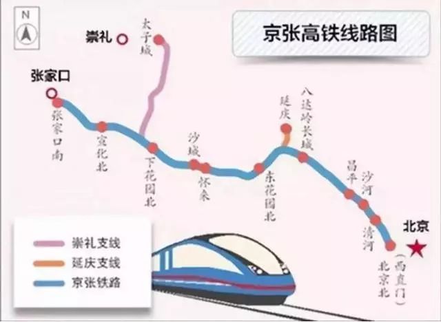 京张高铁线路图