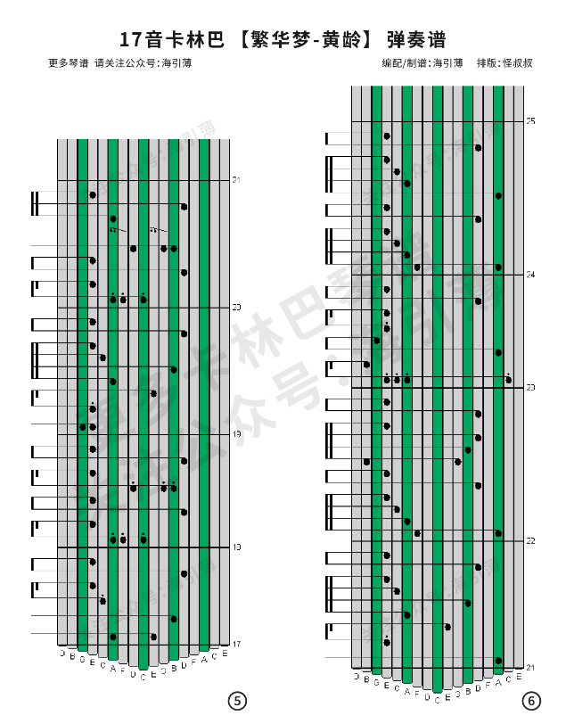 拇指琴谱卡林巴琴谱扶摇插曲黄龄繁华梦