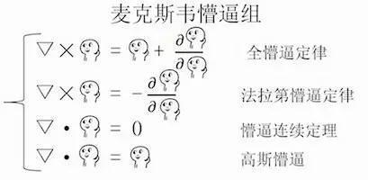 高中生文理科学霸互怼表情包求学渣心里阴影面积