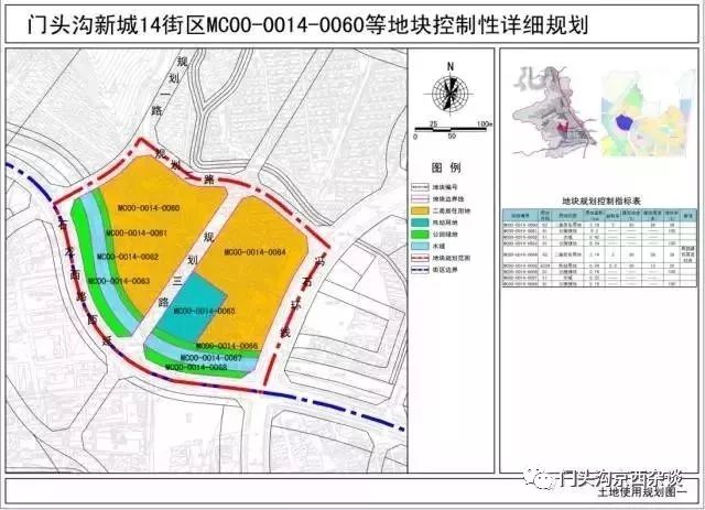 门头沟新城14街区规划有调整!另一个地块配套设施正在