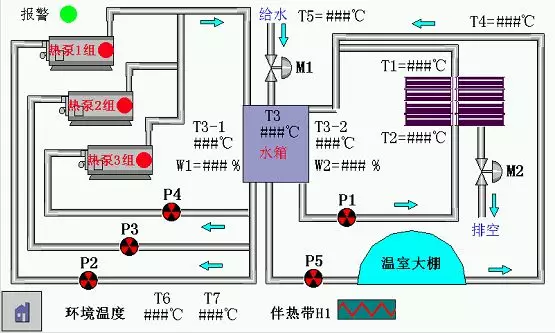 太阳能十空气源热泵是什么原理_太阳能空气源热泵