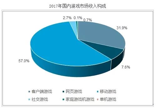 每个市的gdp增长是事实数据吗_疫情冲击不改经济向好态势 九成以上城市GDP增速回升 2020年上半年291个城市GDP(2)