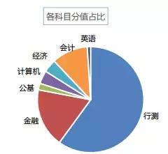 河南招聘信息_2015年河南省事业单位招聘信息汇总