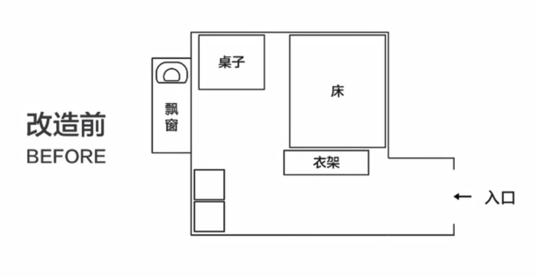 人口普租房怎么填_常住人口登记表怎么填(3)