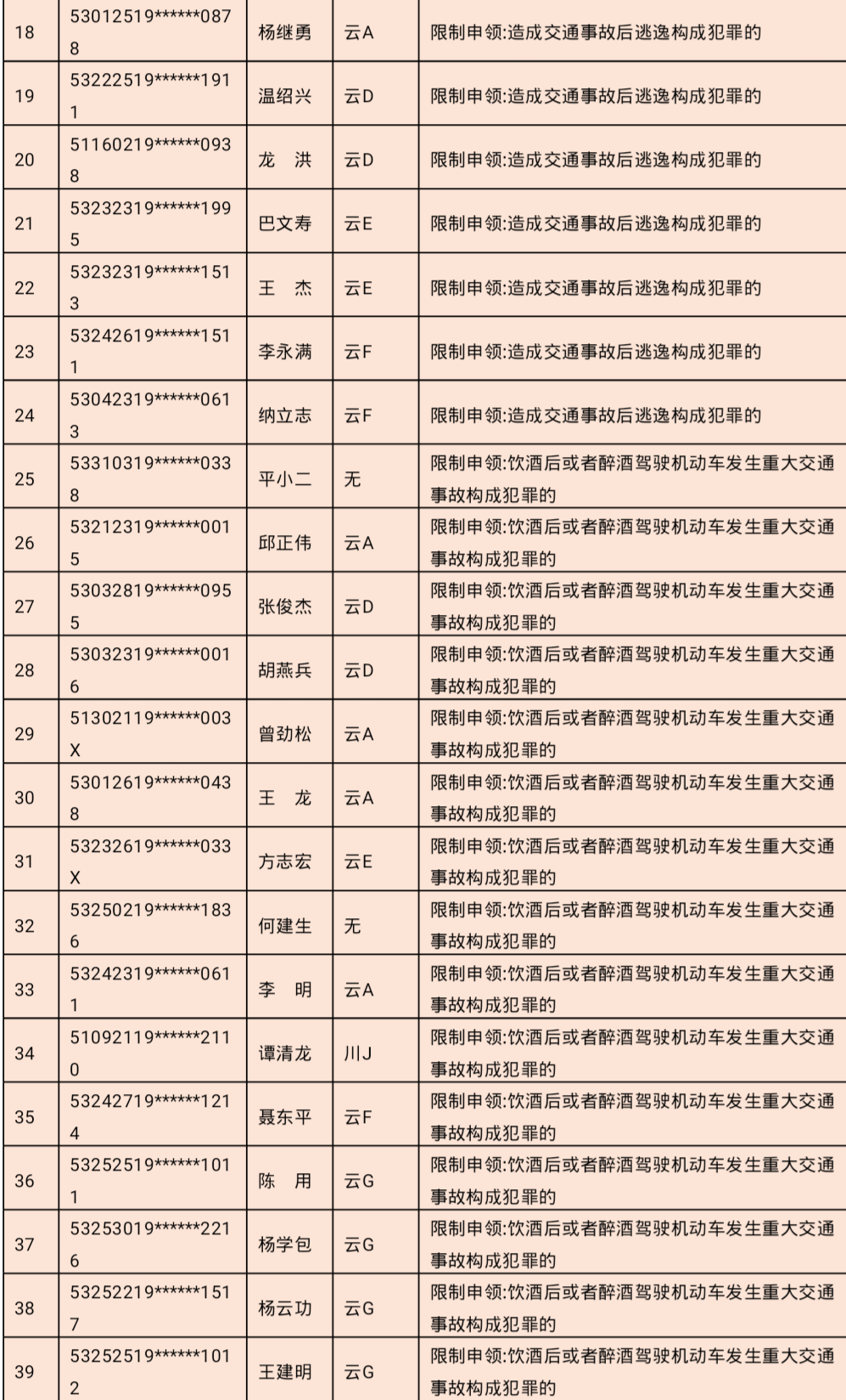 55个民族总人口超过多少亿_55个民族服饰图片(2)