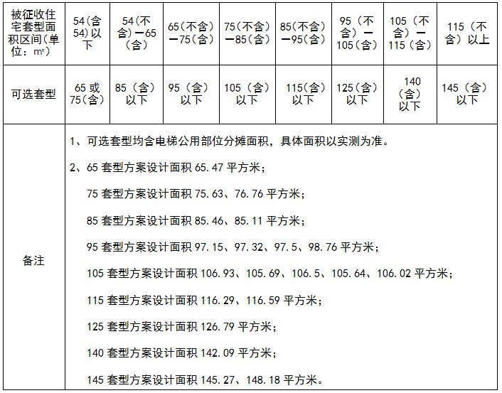 阳新县2021人口_阳新县地图(2)