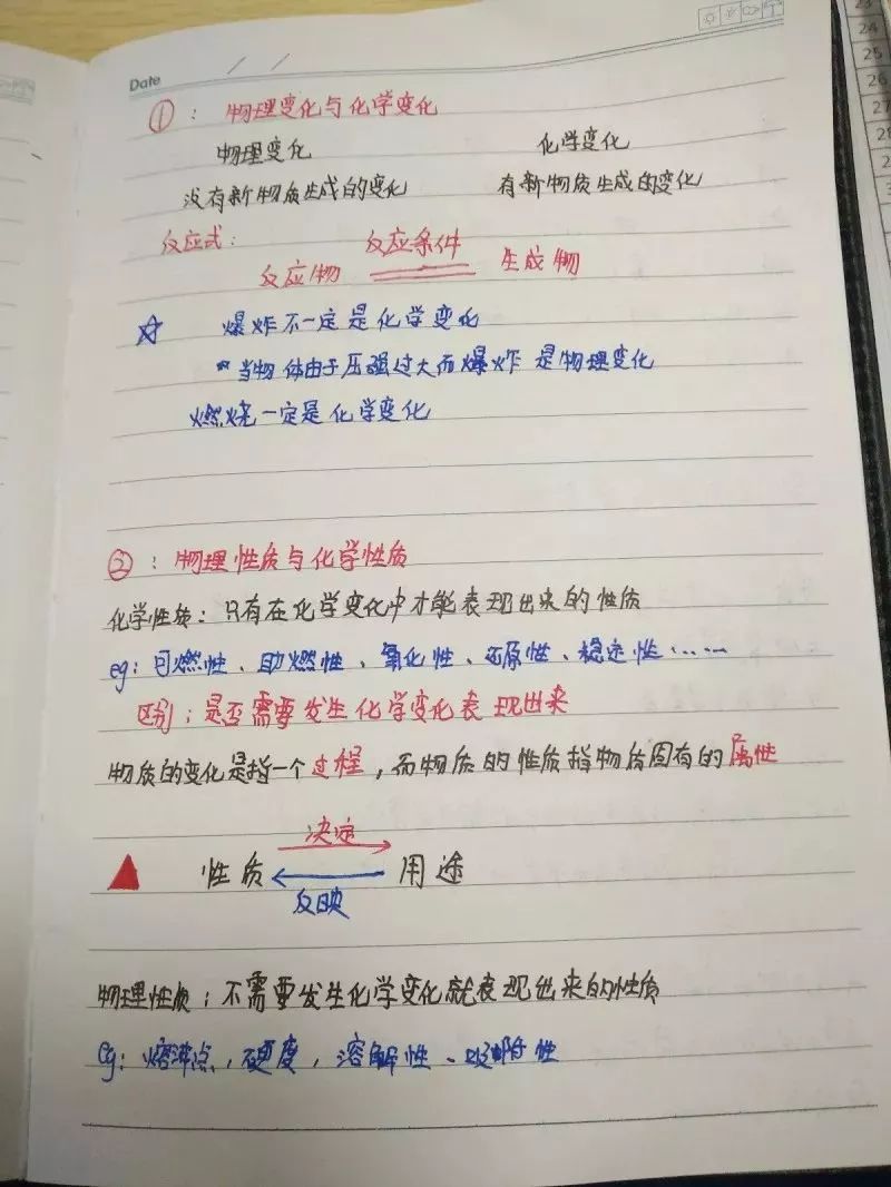 优能中学这次的三色笔记让你大饱眼福