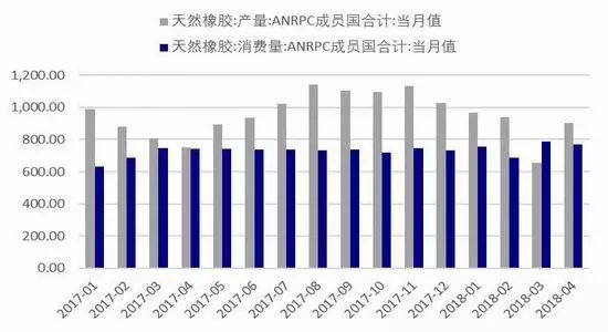 现有甲乙两国钢产量和人口资料_2017年中国氧化铝行业发展趋势及市场规模预测