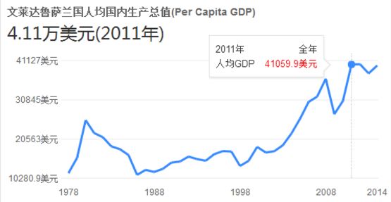 日本人口相当于中国哪个省面积_中国和日本的人口结构(2)