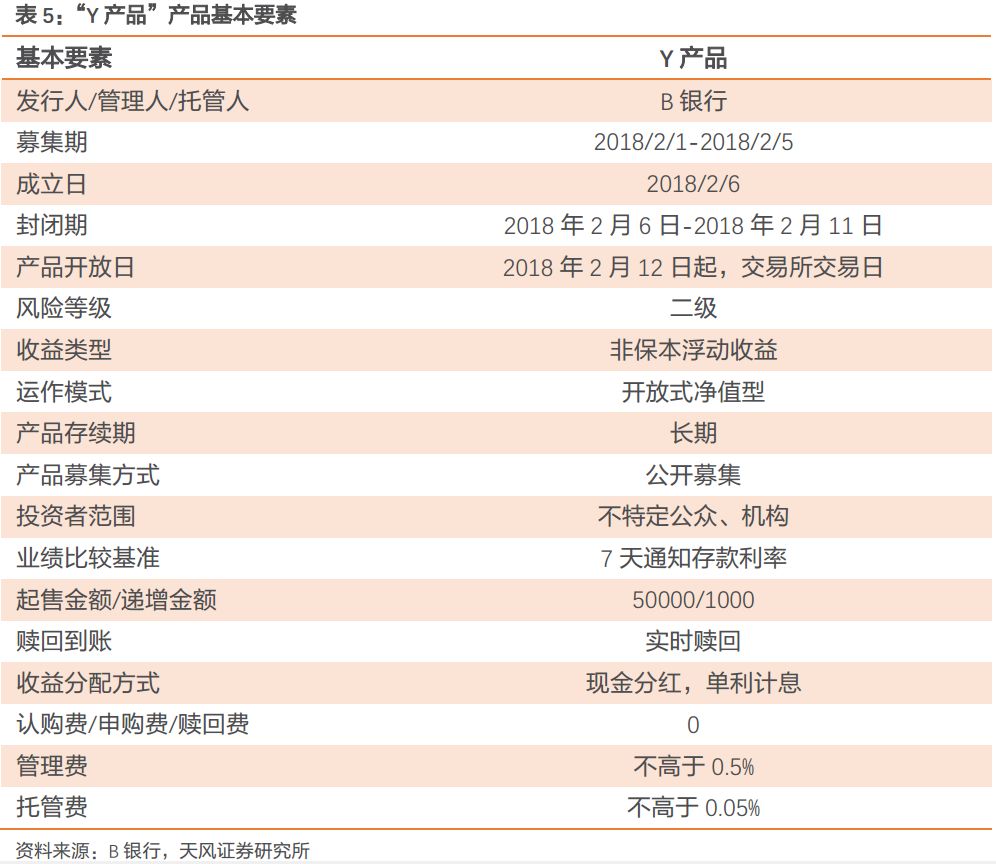 中部各市gdp和金融机构存款排名_各省金融业占GDP图谱 中西部增长快 北京上海最高中国gdp占全球比重,美国军费占gd(3)