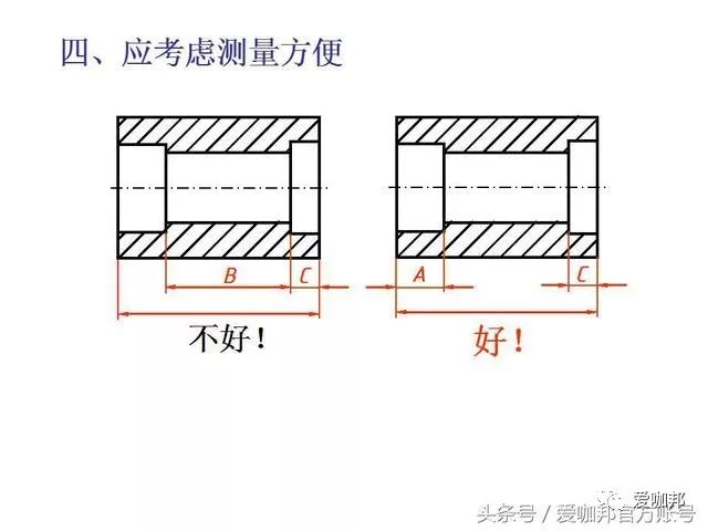 机械绘图师必会:cad各零件图画法