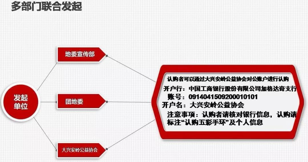 帮路人口_袁嘉敏帮人口照片