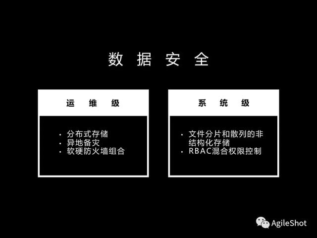 安捷秀（AGILESHOT）新版功能介紹：新世代影視項目管控系統 科技 第24張