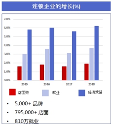 控制人口的原因_人口普查