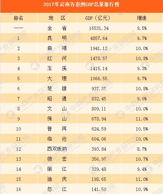 揭秘香格里拉：天使「面孔」下的羸弱「身軀」 科技 第2張