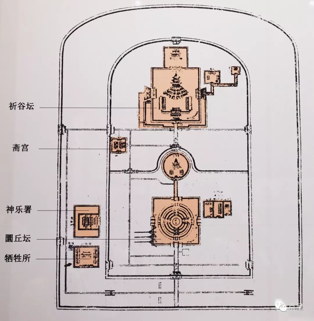 一座祈年殿多少辛酸史,老照片讲述天坛不为人知的小