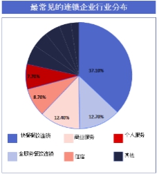 控制人口的原因_人口普查