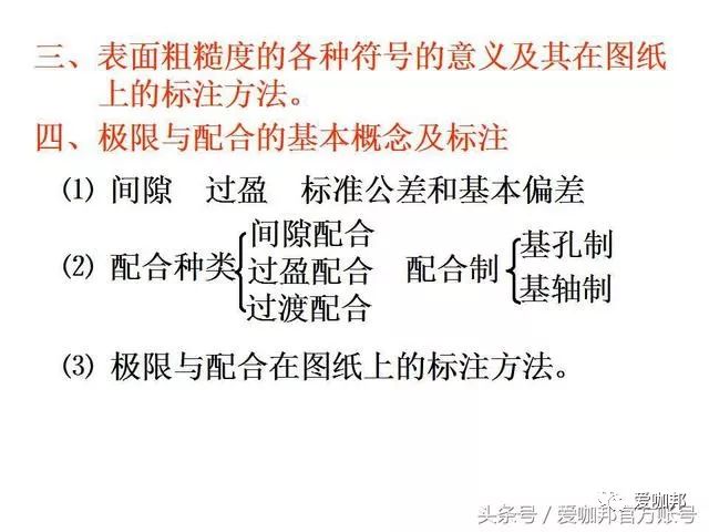 机械绘图师必会cad各零件图画法