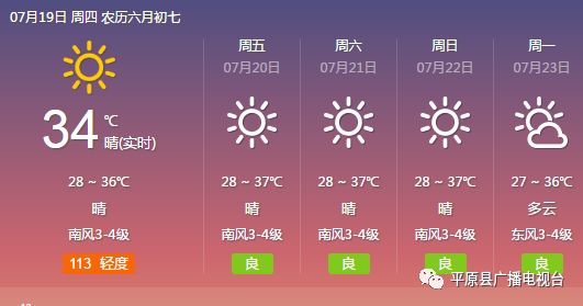 平原天气预报 中国天气网7月19日发布