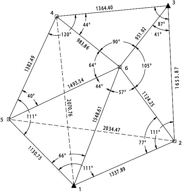 名词解释:三角测量、三边测量