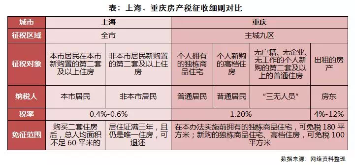 人口抽样_aql抽样标准表(2)