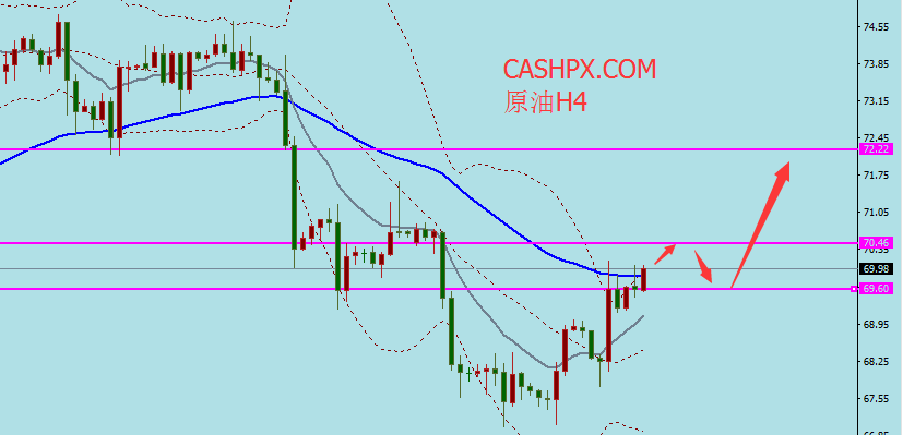 简谱身骑白马_身骑白马图片(2)