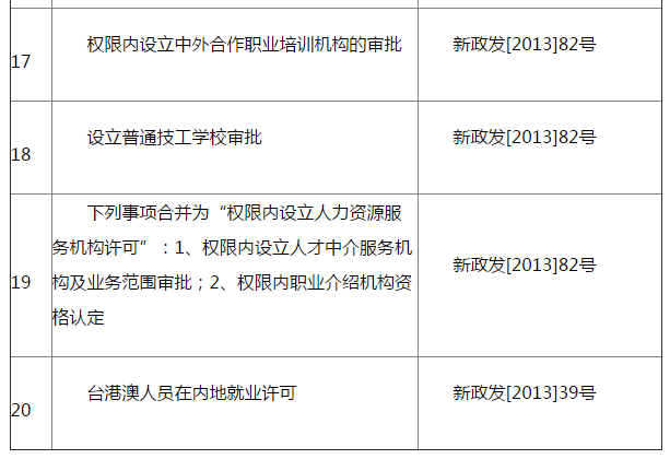 清除人口工作_人口老龄化图片