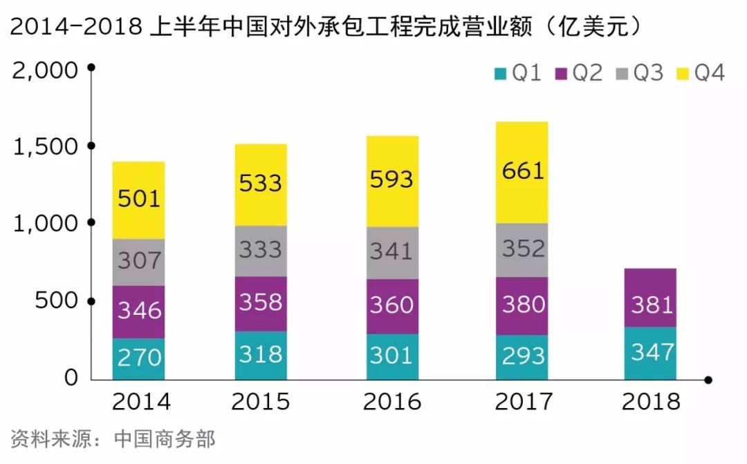 公司营业额可以理解成gdp_三季度GDP新鲜出炉,各大机构的解读都在这里了(2)