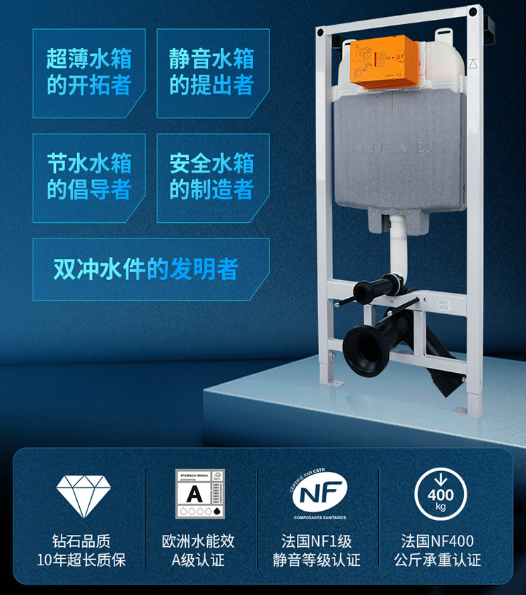 水箱壁挂式马桶，分体式马桶、连体式马桶，你心水哪一款？