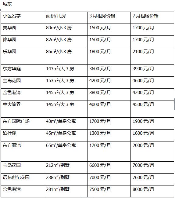 昆山人口增长_昆山龙哥图片肠子照片