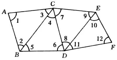 名词解释:三角测量、三边测量