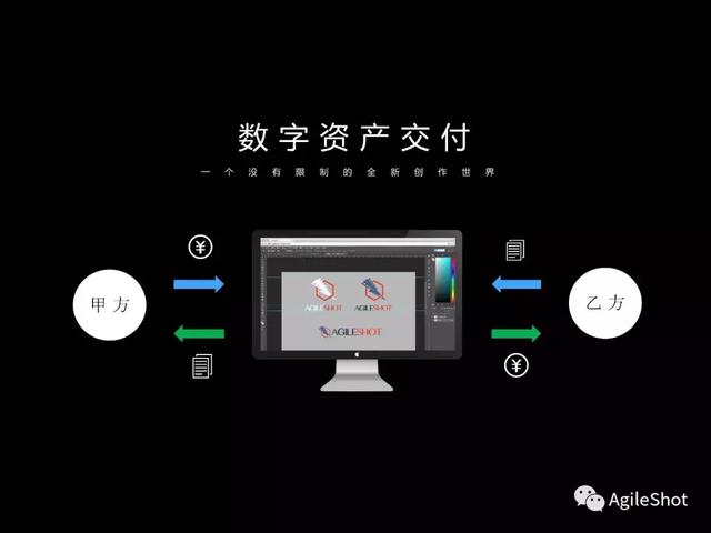 安捷秀（AGILESHOT）新版功能介紹：新世代影視項目管控系統 科技 第20張