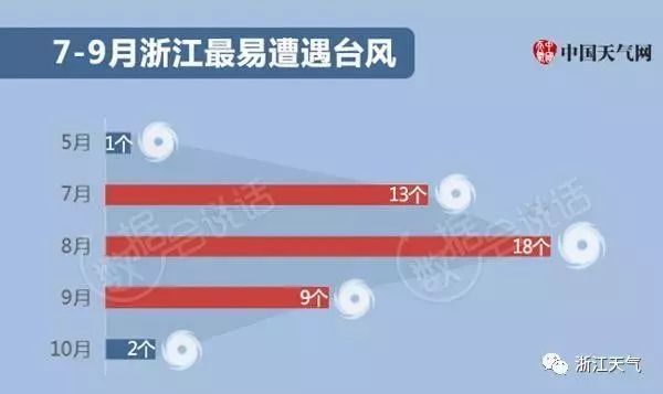 温州哪里招聘_后春节求职季,哪些招聘单位月薪8000你知道吗 戳进来看