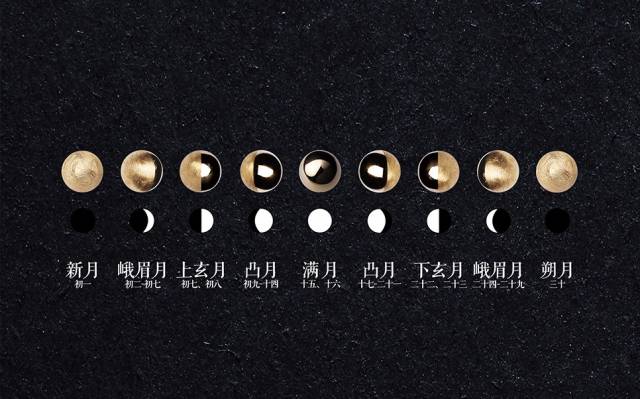 y06n以九种月亮盈缺的九种形态为灵感打造了「盈」月相盈缺系列9种