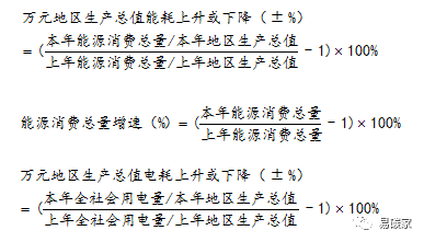 万元gdp能耗标准比例_万元GDP能耗(3)