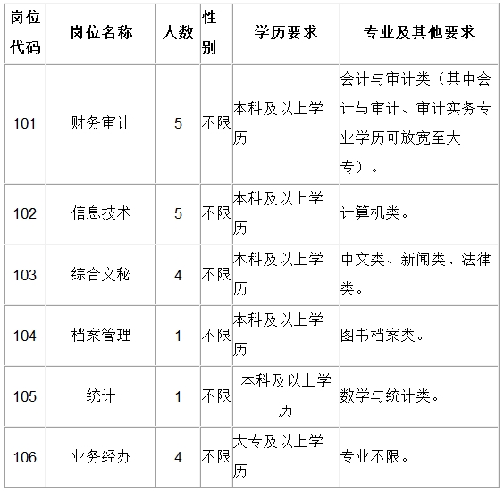 南昌县常住人口2018_南昌县地图