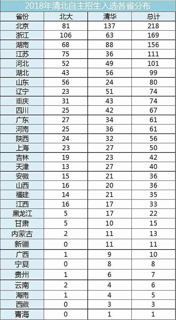 浙江人口会超过江苏_江苏浙江地图(2)