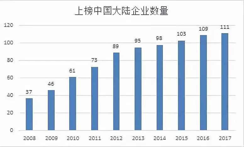 龙海的gdp包括台商投资区吗_全城聚焦 泉州台商投资区全面大爆发,进阶步伐超乎你的想象(2)