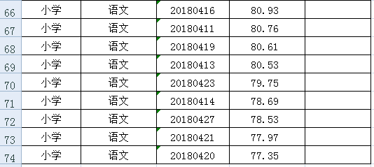 辖区实际人口_人口普查(3)